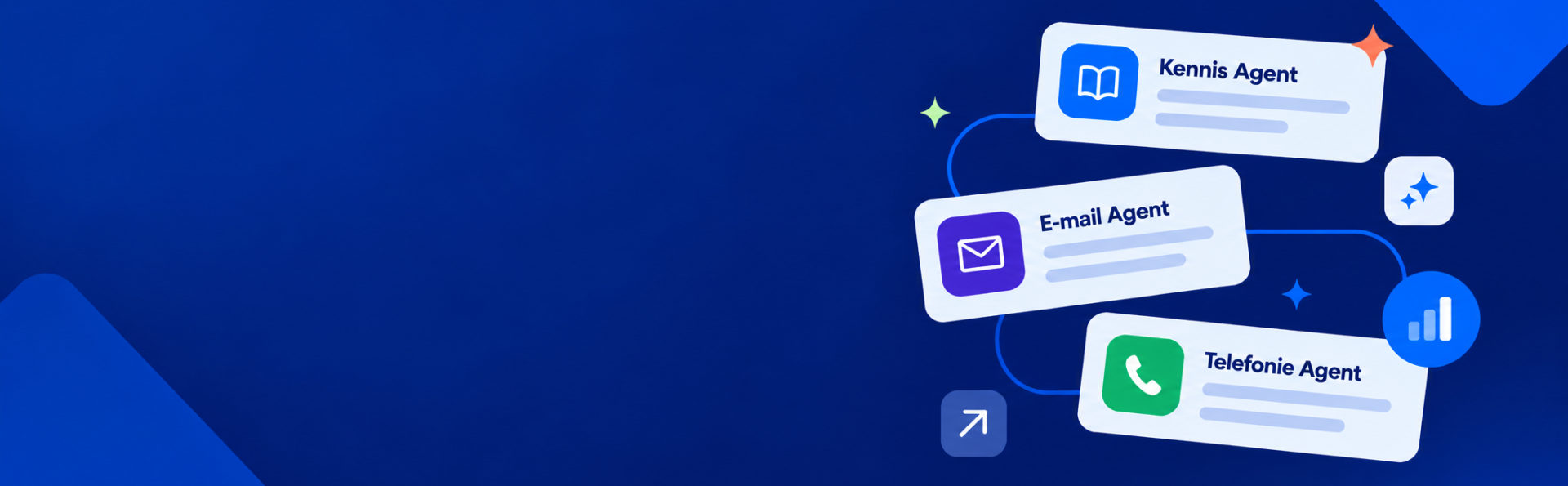 Kennis , E Mail En Telefonie Agents